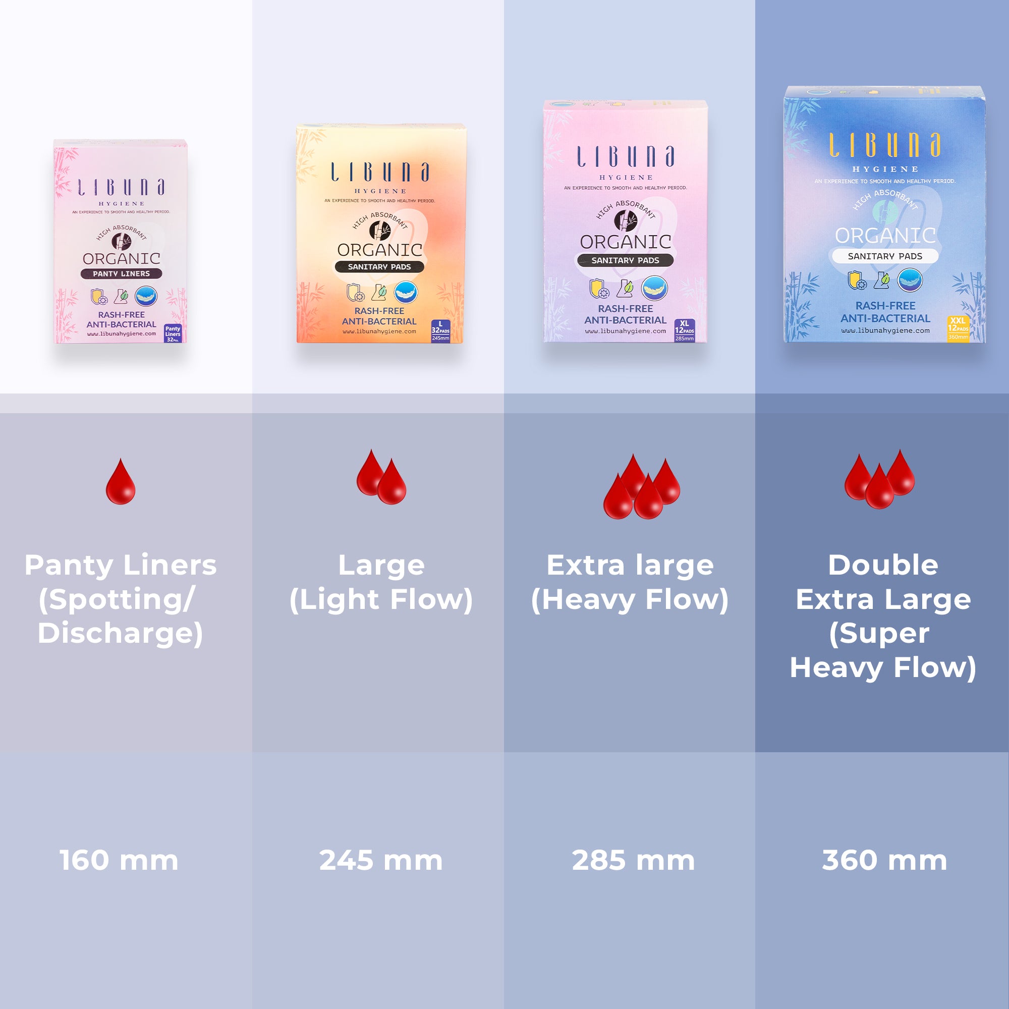 Libuna XXL 24 Pads Ultra thin